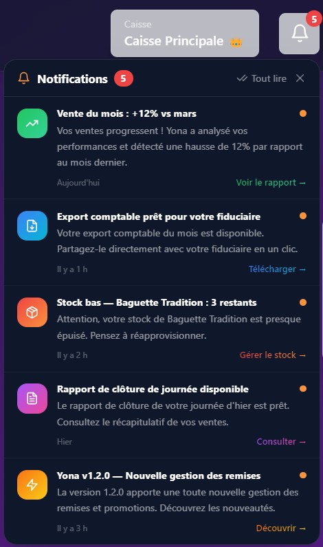 Notifications Yona System